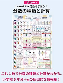 小学校　分かりやすい！算数DVD　30本入り　※注意事項を良くお読み下さい 小学校 分かりやすい！算数DVD 30本入り ※注意事項を良くお読み